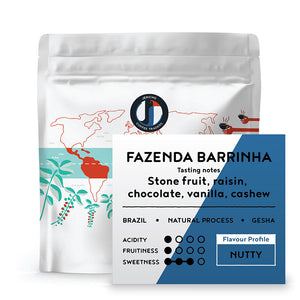 Fazenda Barrinha speciality coffee