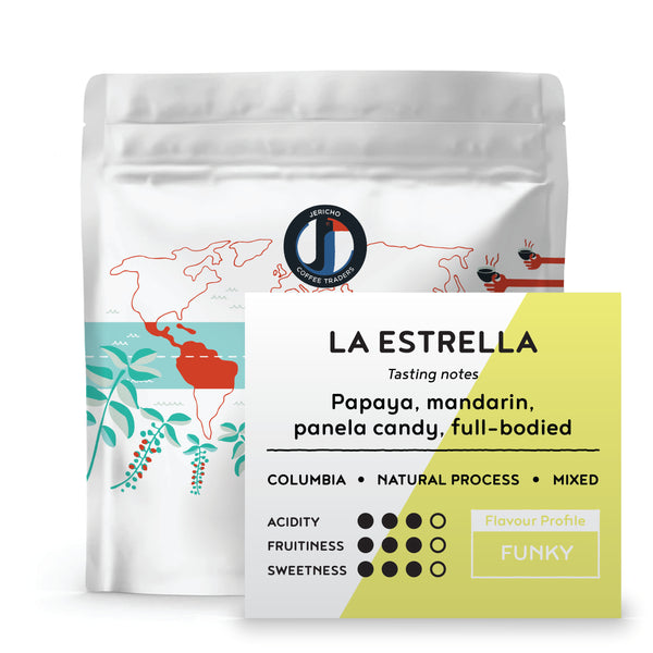 La Estrella - Colombia, short run