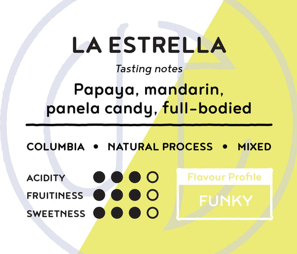 La Estrella - Colombia, short run