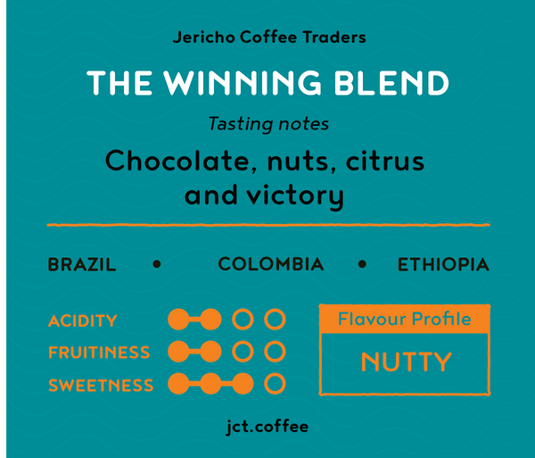 The Winning Blend