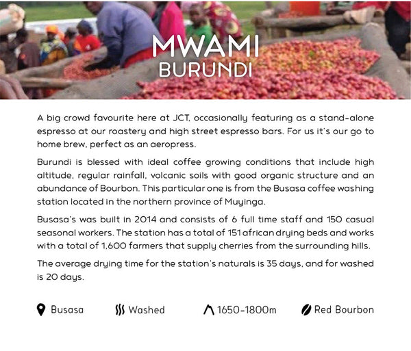 Mwami - Burundi